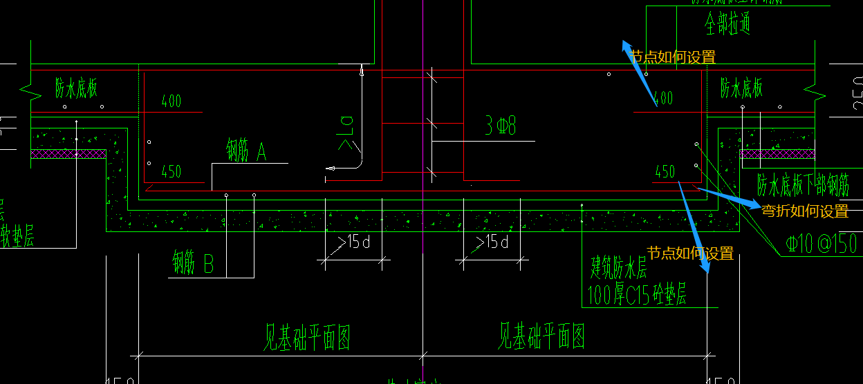 筏板基础