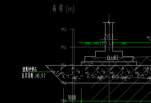 墊層換填