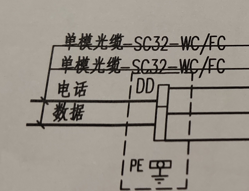 系统图