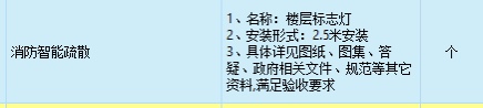 定额