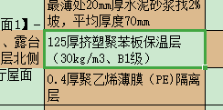 定额