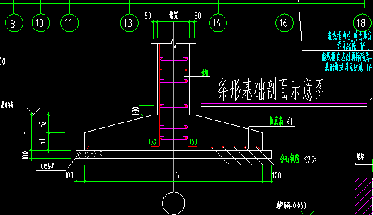 条形基础