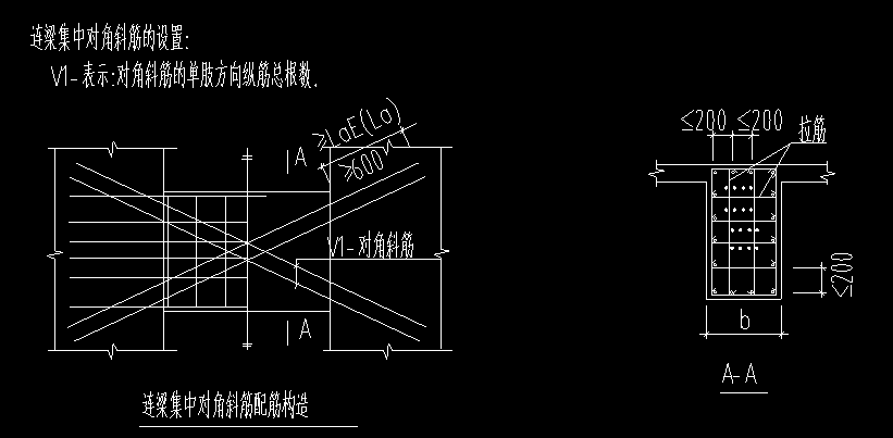 斜筋