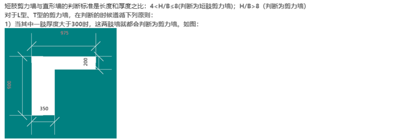 短肢剪力墙