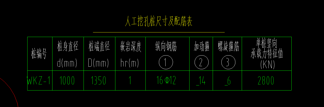 桩