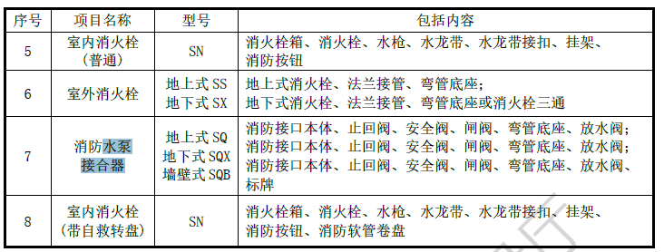 泵接合器