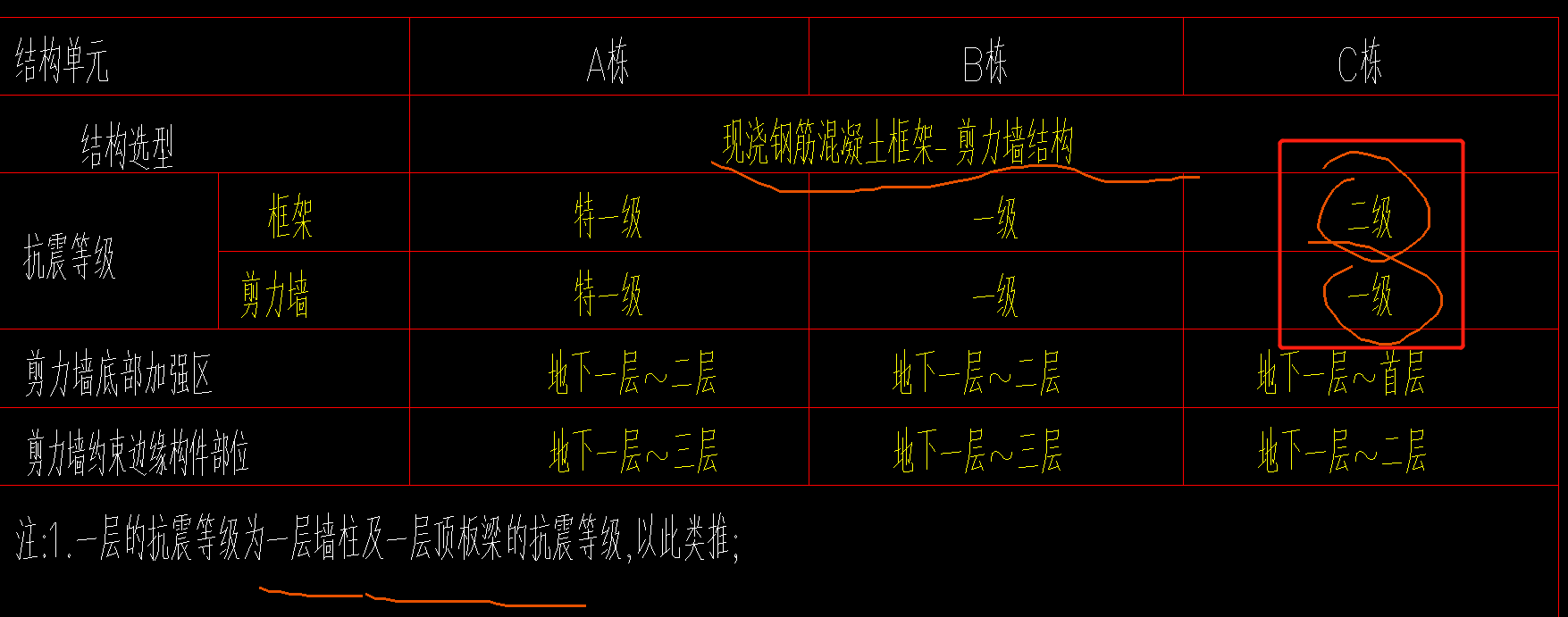 c棟的抗震等級在廣聯達上應該怎麼填一級還是二級