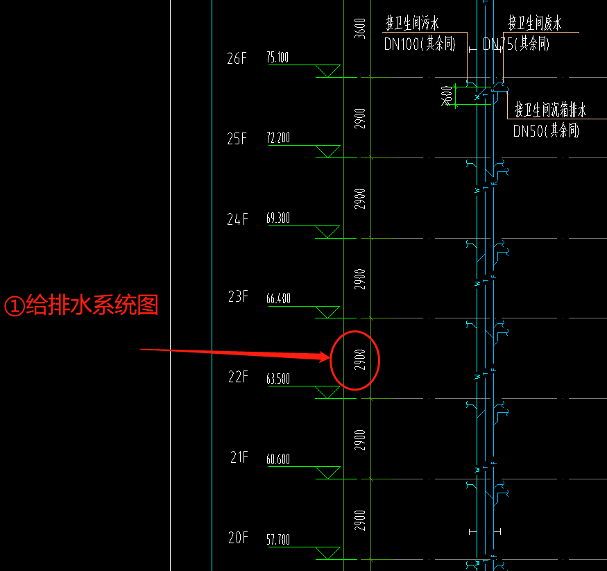 给排水系统图与装修图的标高