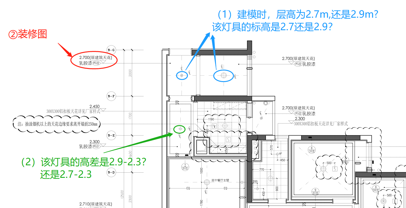 系统图