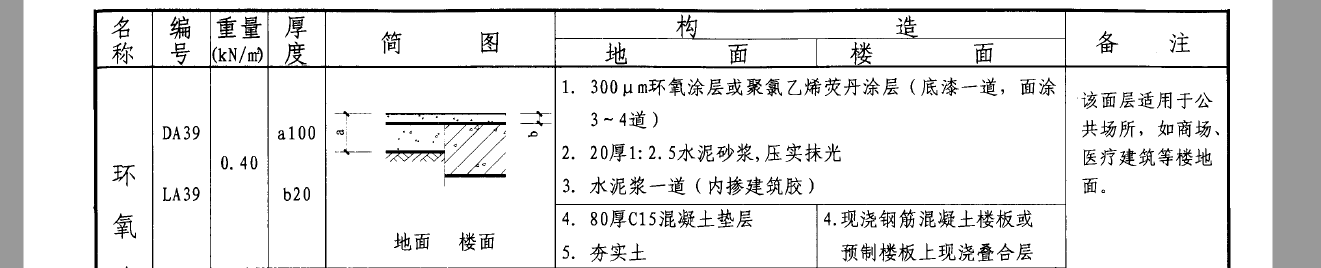 环氧地坪