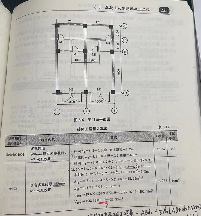 厚度