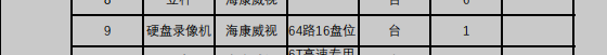 子目