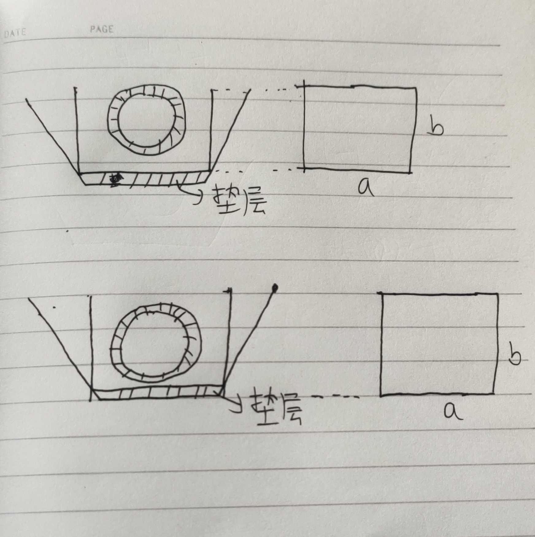 石方