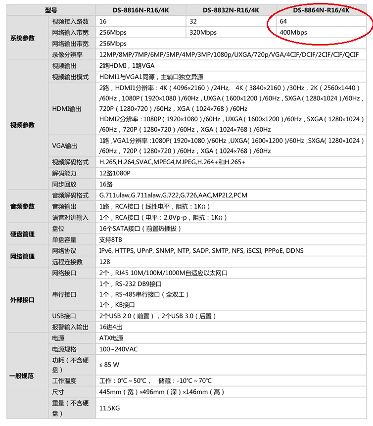 建筑行业快速问答平台-答疑解惑