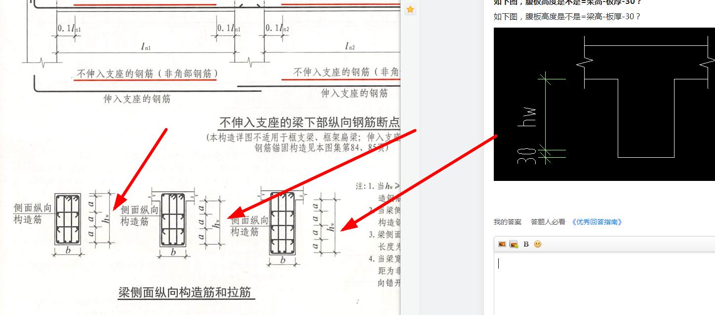 腹板高度