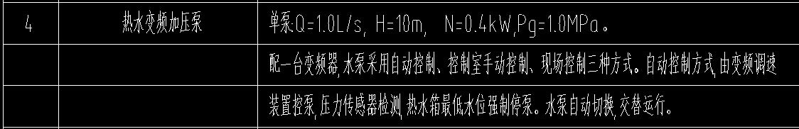 定额