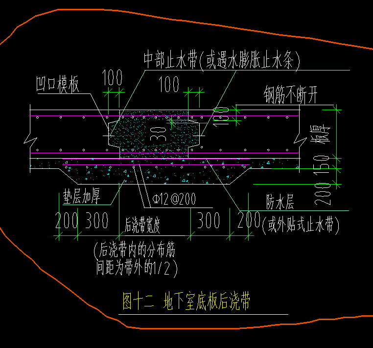 后浇带