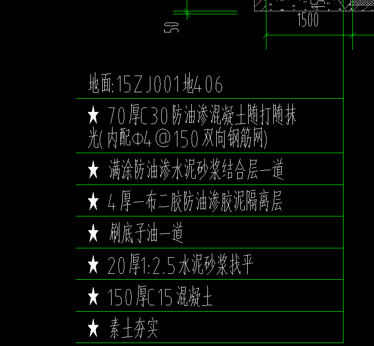 定额