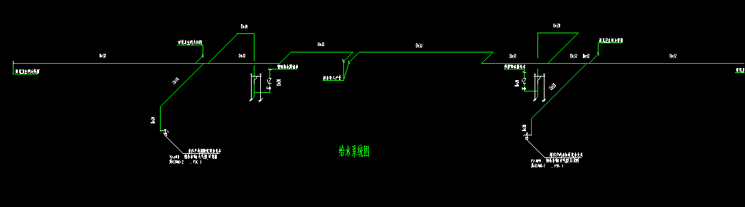 系统图