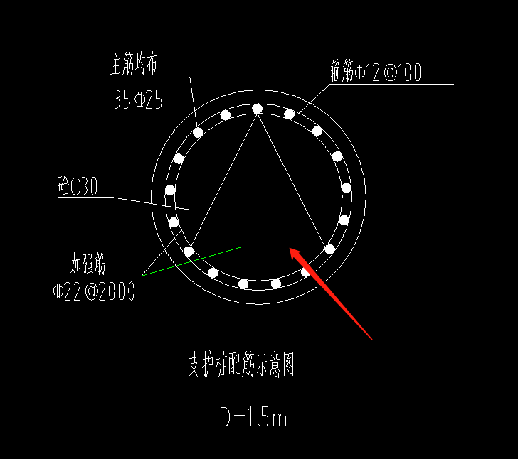 强筋