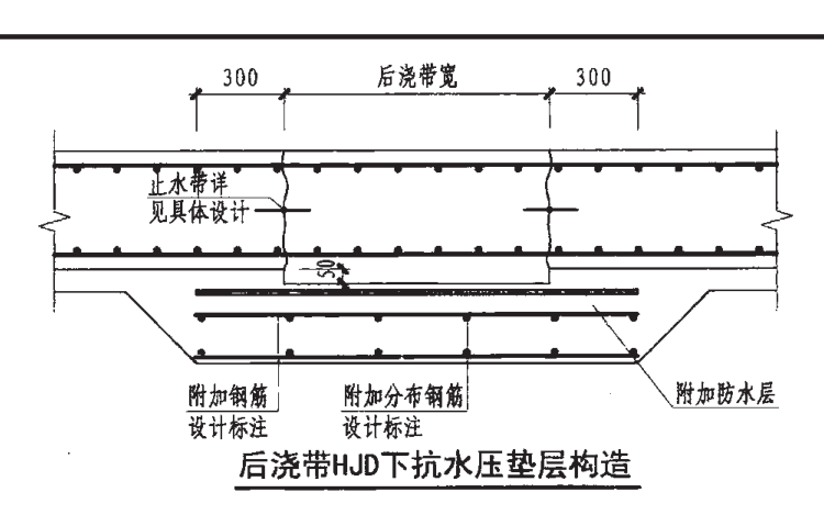 筏板