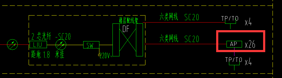 图例