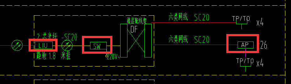 图例