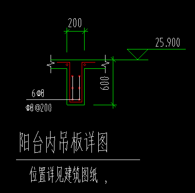 栏板
