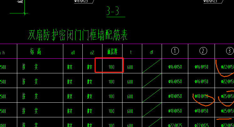 人防门