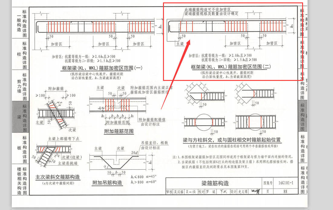 箍