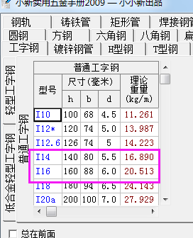 工字钢的理论重量是多少