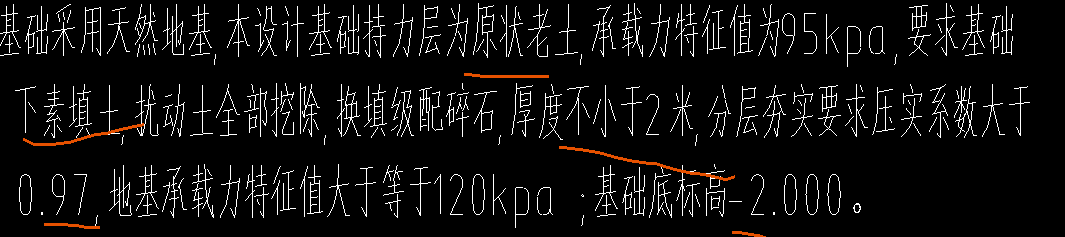 定额