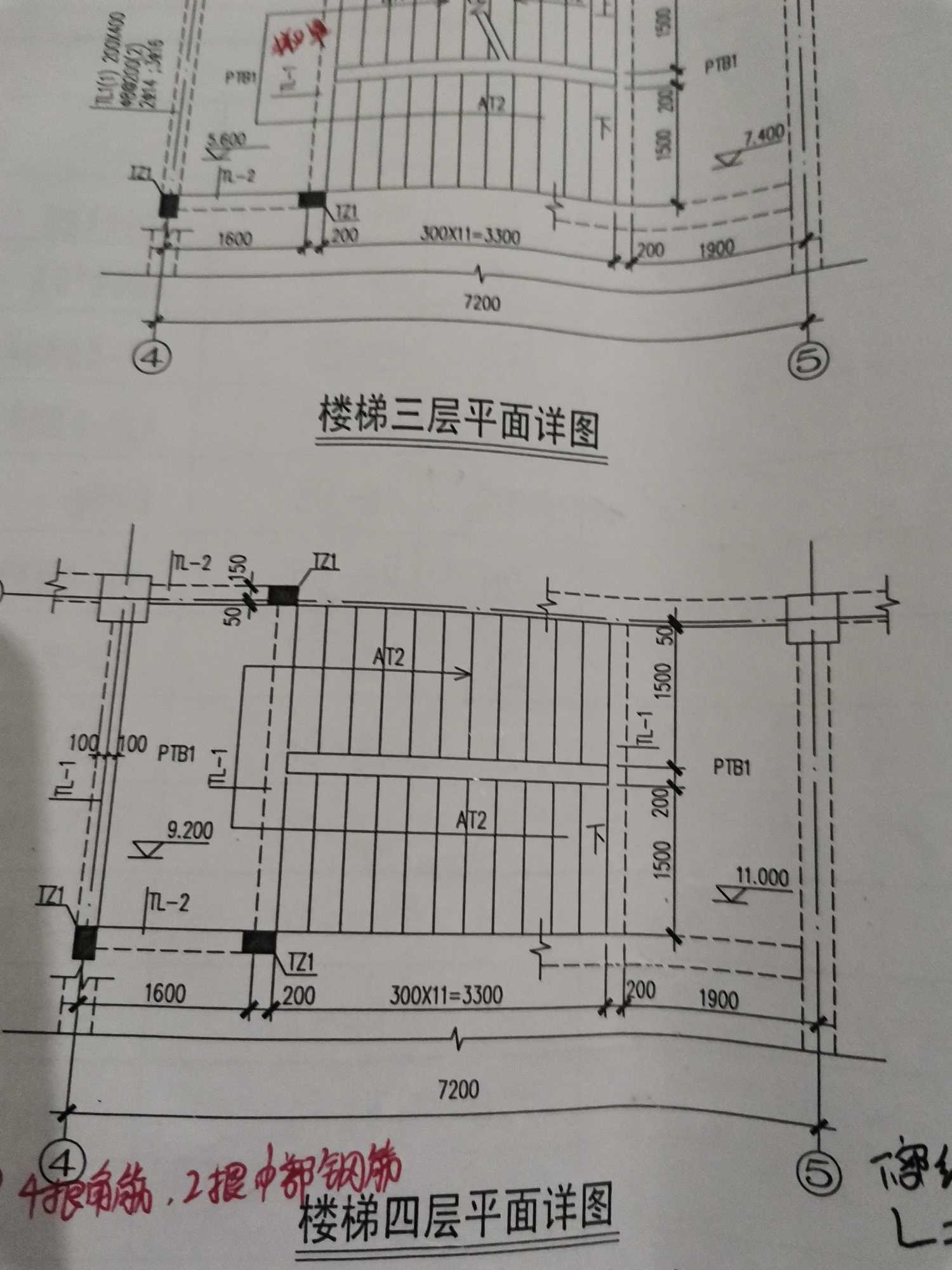 投影面