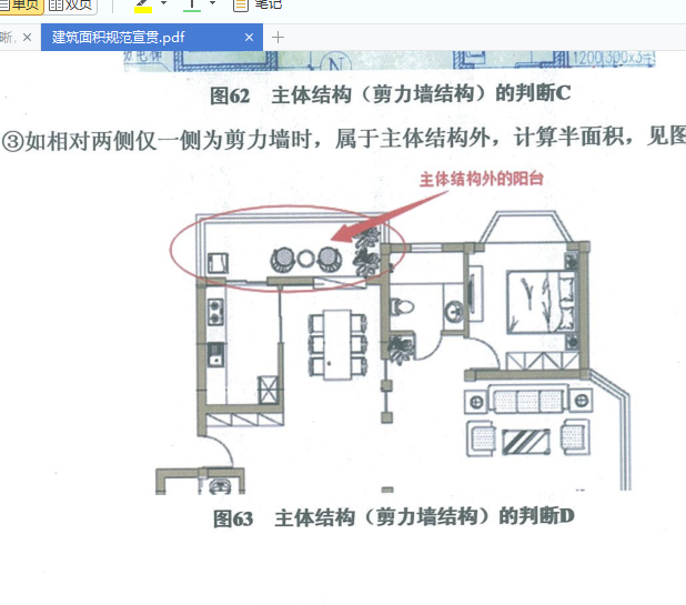 全面积