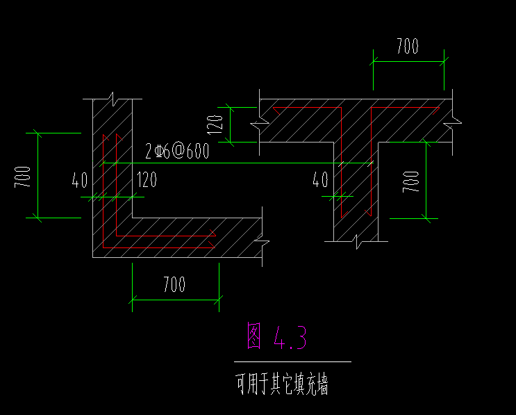 洞边