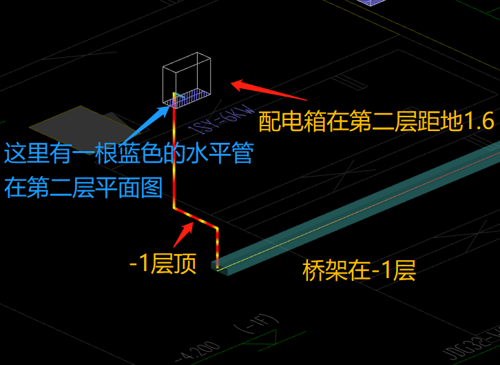 影响工程量
