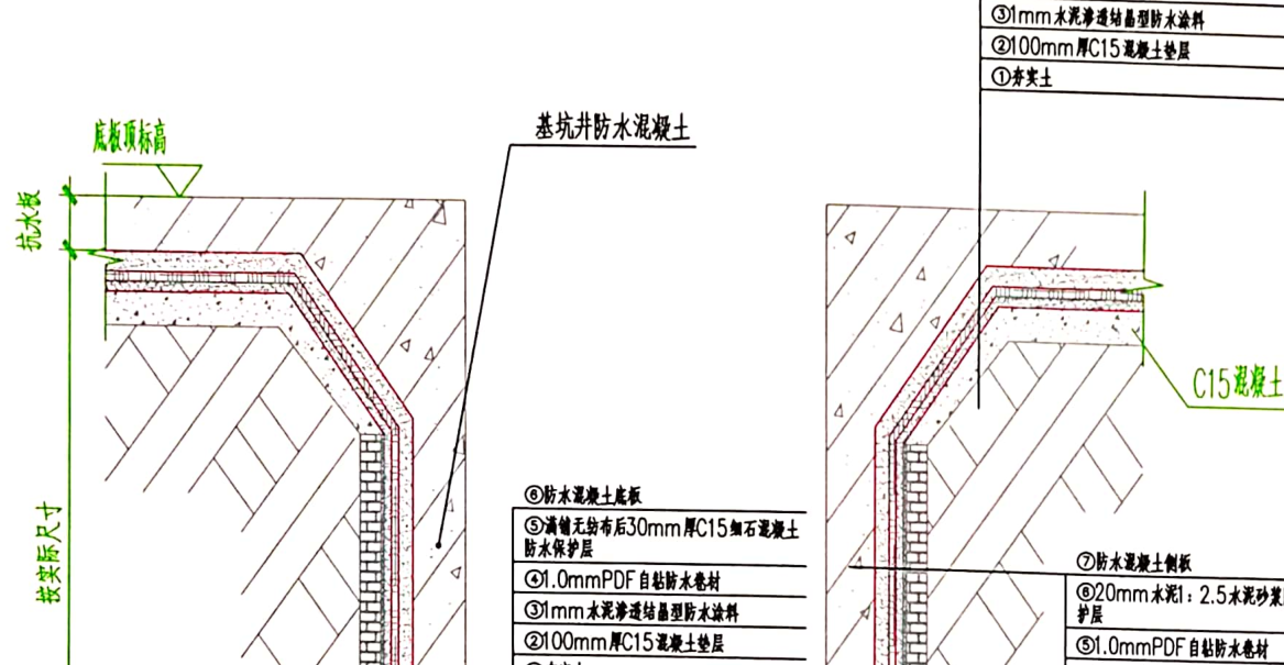 集水坑