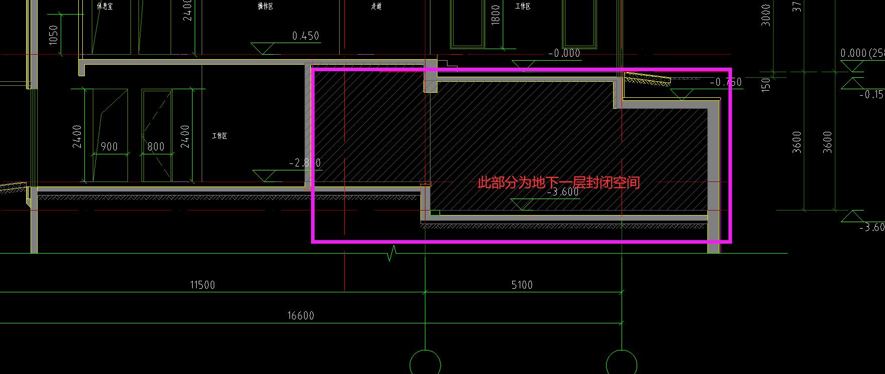 结构图