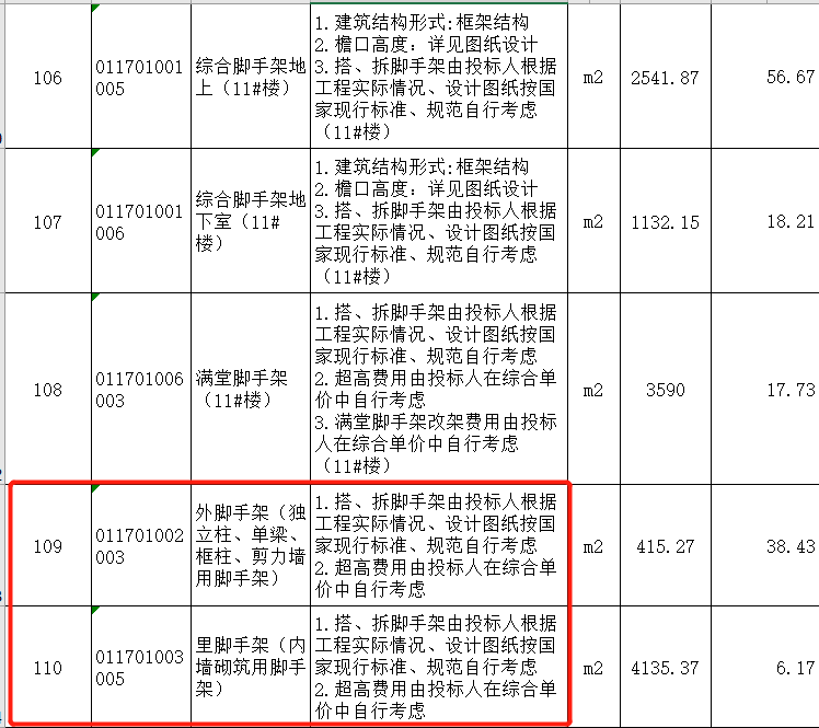 综合脚手架