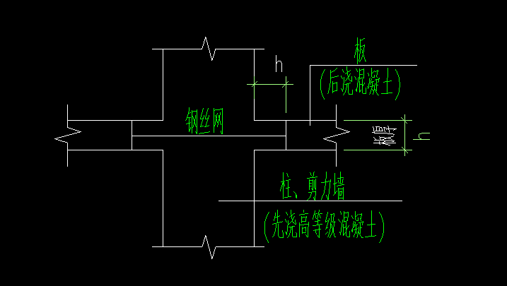 混凝土等级