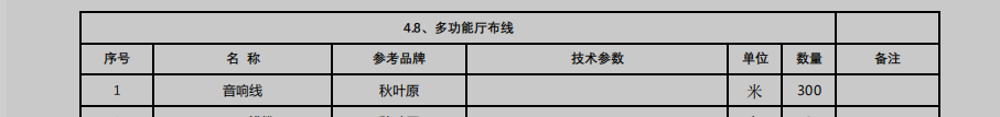 子目