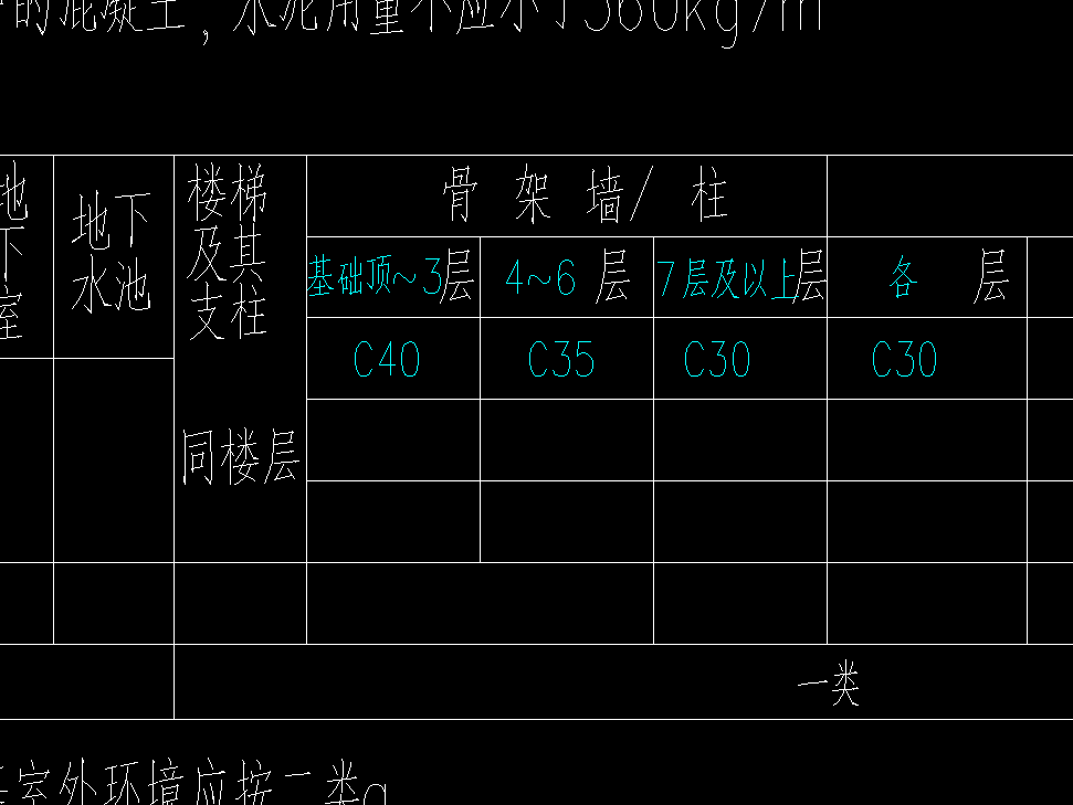 设计总说明