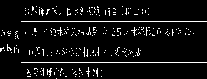砂漿