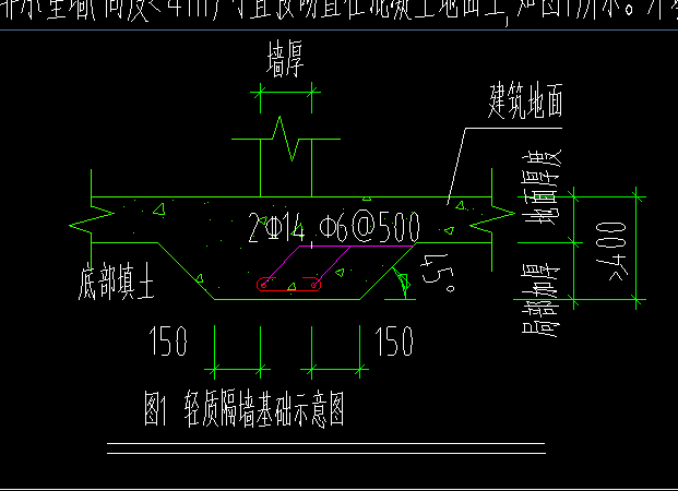 隔墙基础