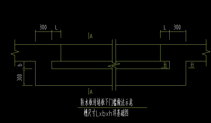 如下图所示,防水板封堵板下门槛是指所有人防门都要设置此门槛吗