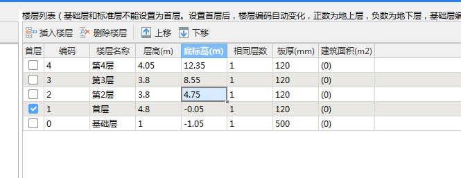 构件标高