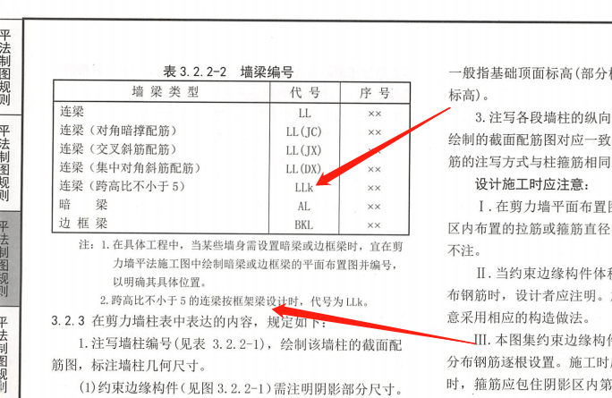 纵筋