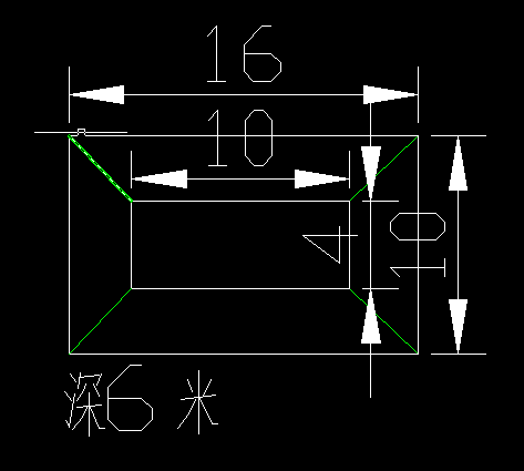 手算