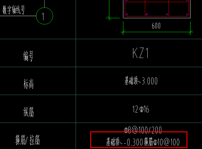 箍