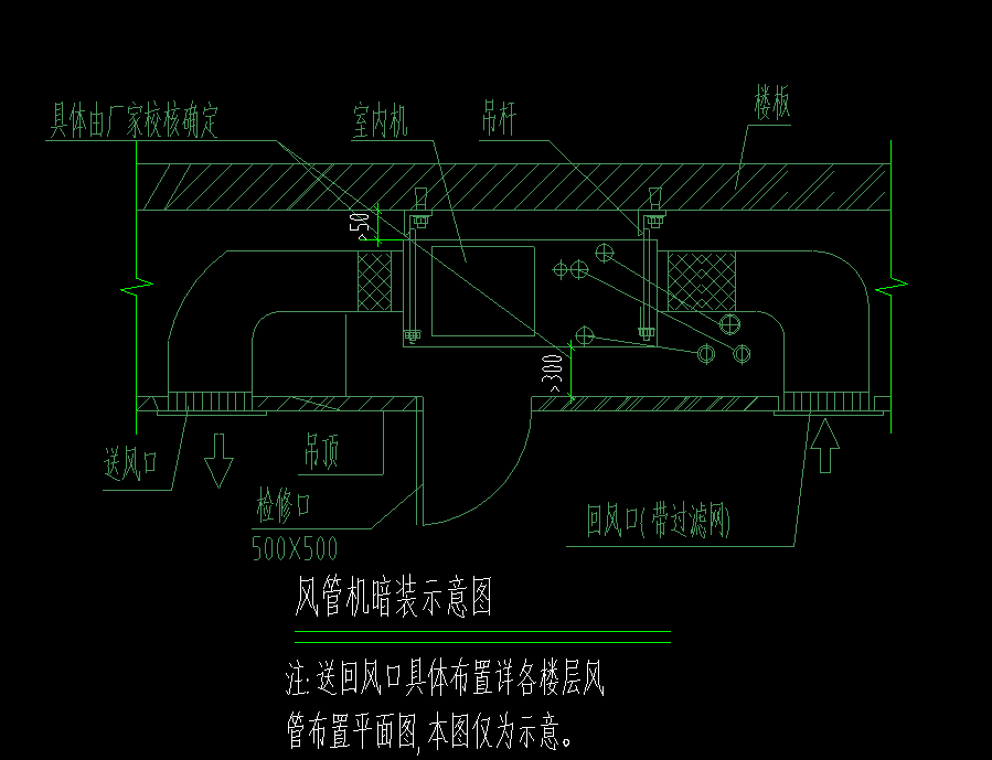 垂直